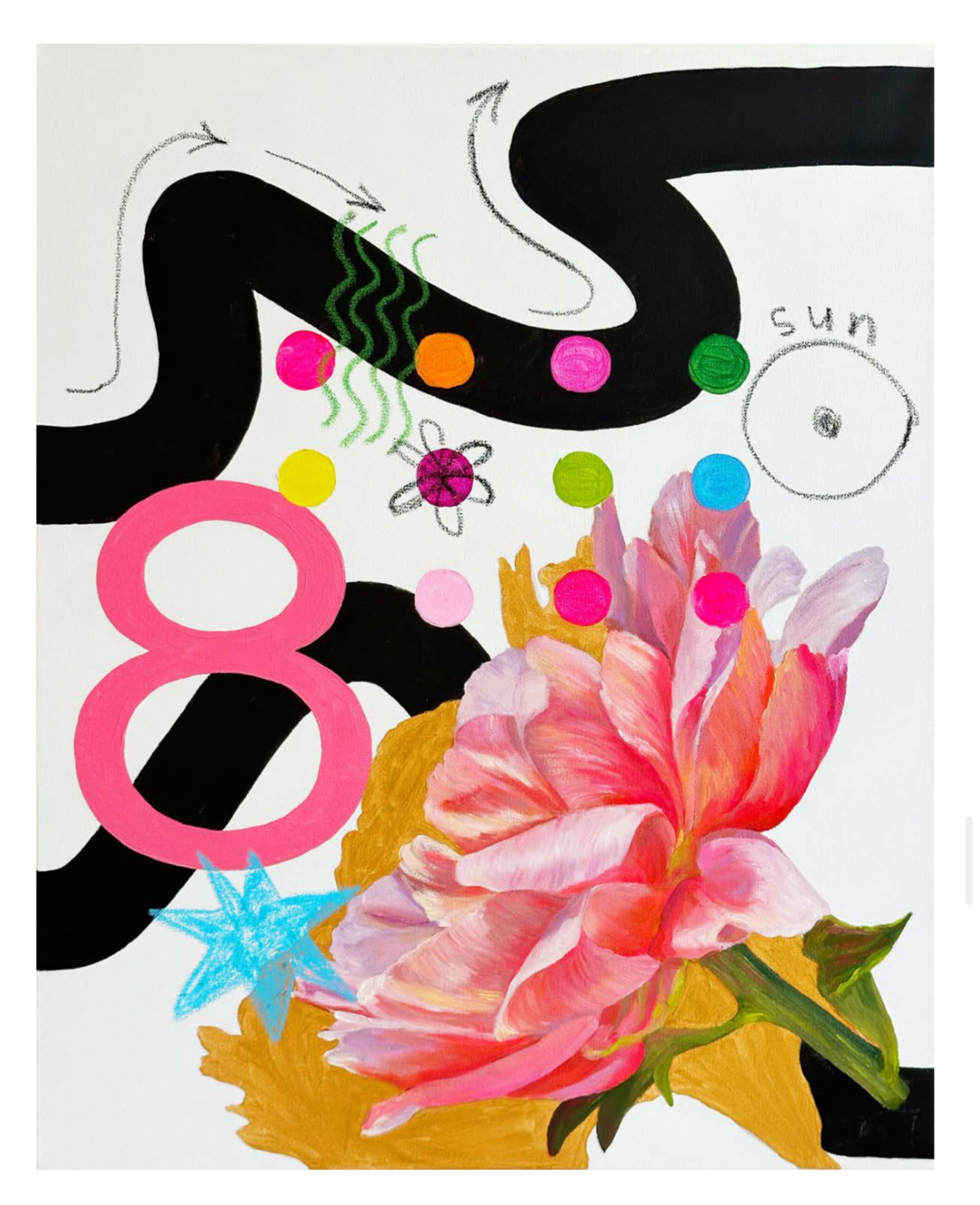 Twelve months (8/12), Sun (2025)